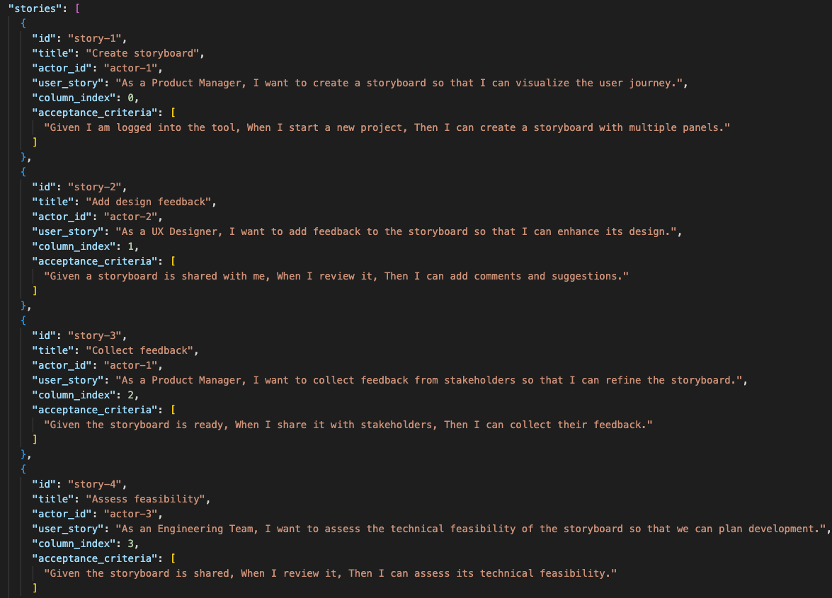 Story Map JSON Export